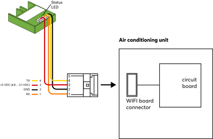 AC Control Air für Toshiba 100554 5