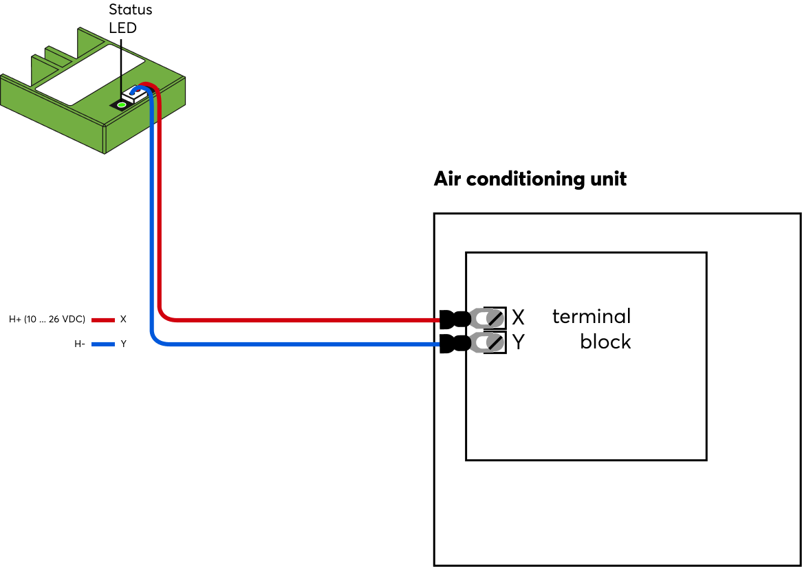 AC Control Air für Mitsubishi Heavy Industries 100558 5