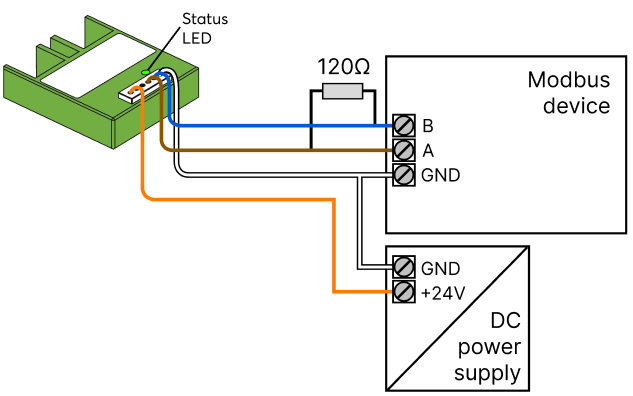 Modbus Air 100565 5