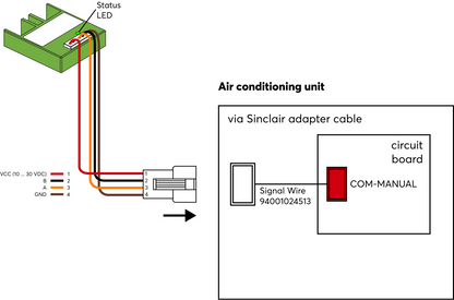 AC Control Air für Sinclair 100587 2