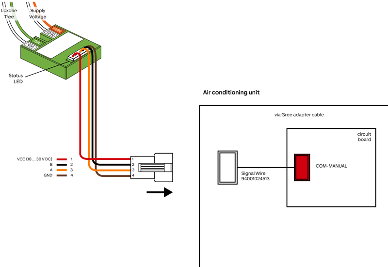 AC Control Tree für Gree 100594 7