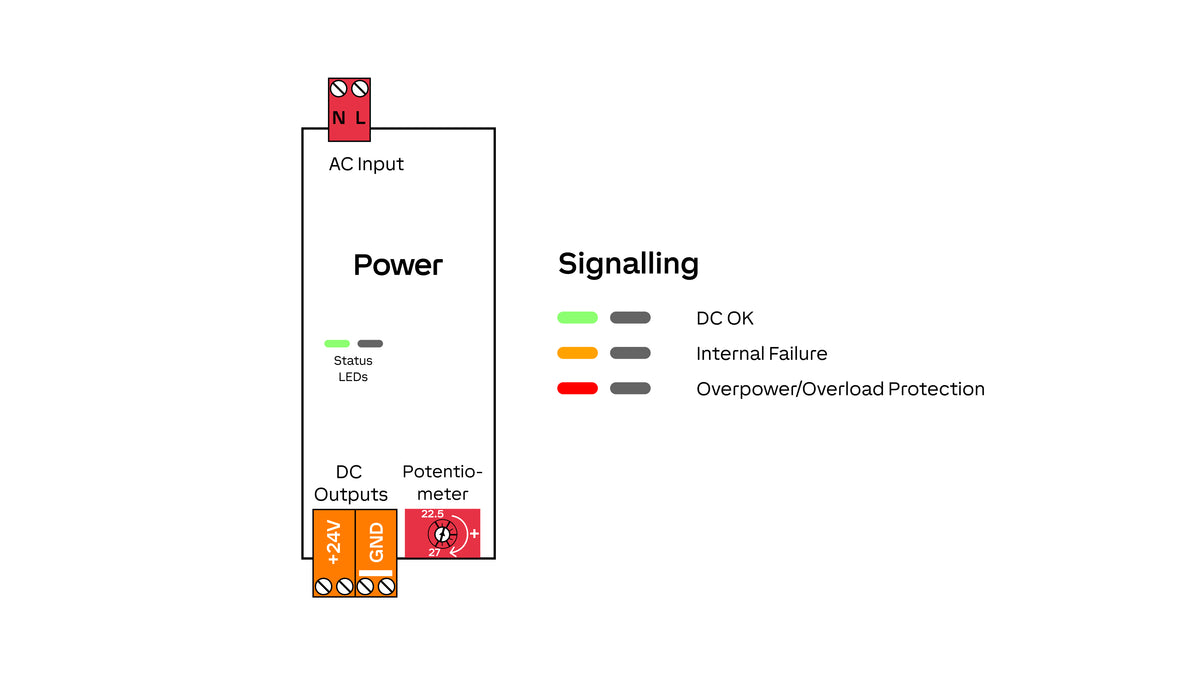 Power Supply 4,2A 100617 4