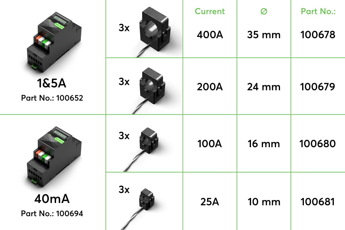 Energiezähler für 1&5A Stromwandler Tree 100652 3