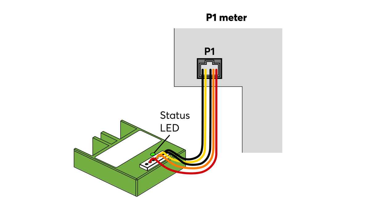 P1 Meter Reader Air 100663 4